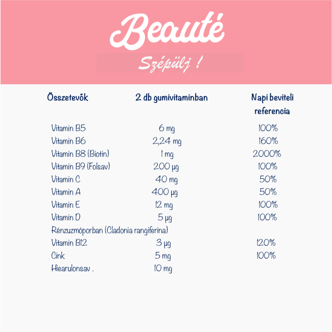 LMSS BEAUTE ingredients etiquette - copie